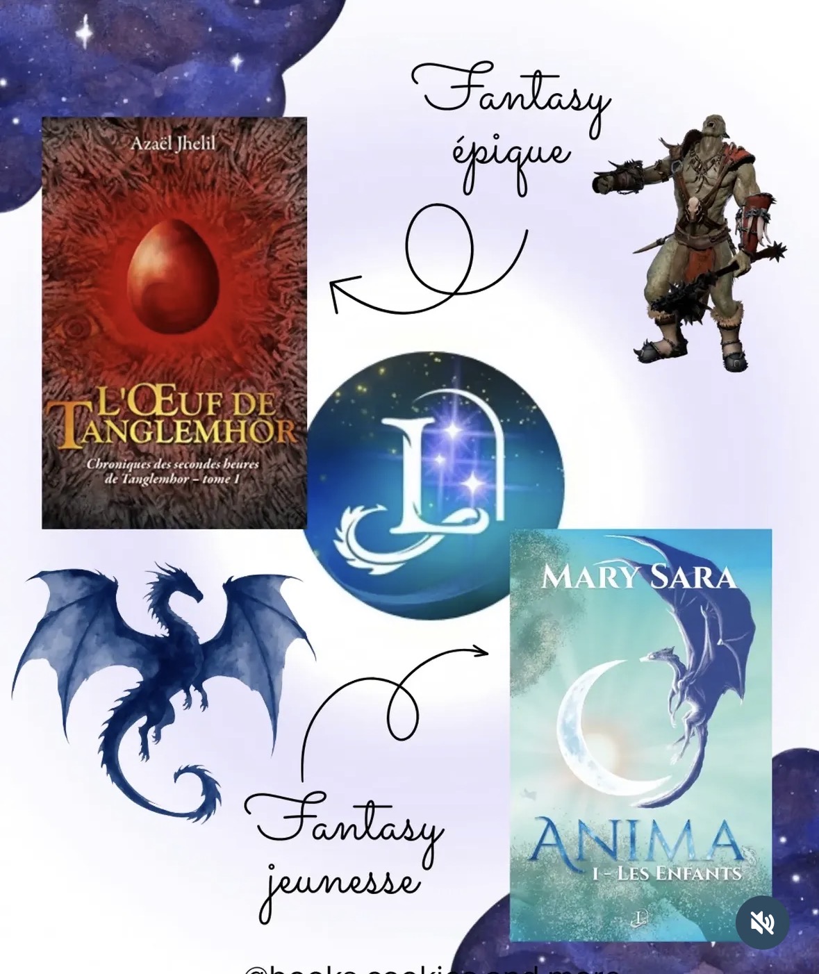 Chronique autour des mondes Libraginaire